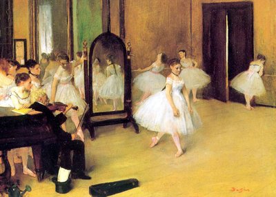 Die tanzende Klasse Edgar Degas berühmte druckbare Kunstdruck